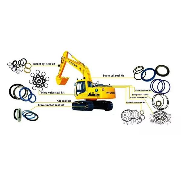 ROI Seals Center Joint Seal Kit , ZAX160W Rotary Joint Seals