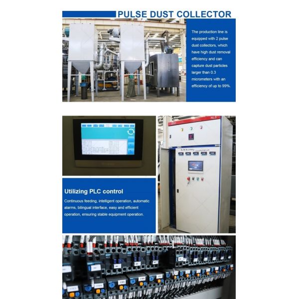 OEM E-waste Electronic Scrap Automatic Garbage Recycling Waste Sorting Plant  Line System