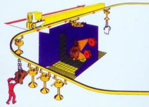 Heavy Duty Automatic Shot Blasting Machine , Shot Blast Cleaning Equipment For