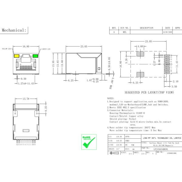 932040 SMT RJ45 Connector for PCB Board Solution Across LPJ19434BHNL