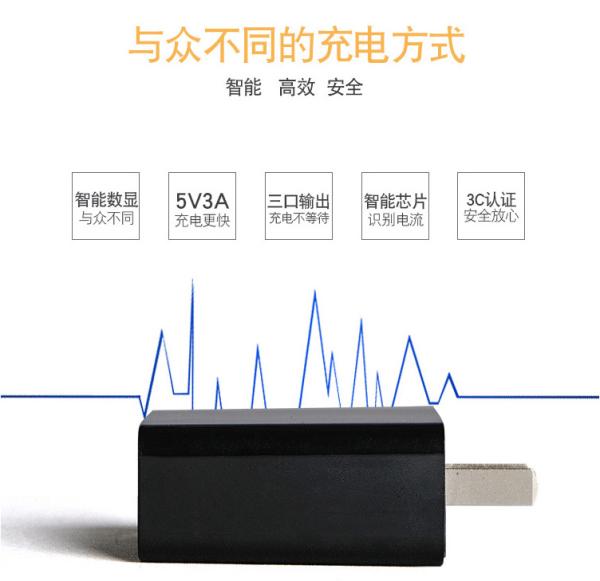 EU Plug 3 Ports CE Certified 3A USB Wall Charger Adapter For Traveling And Office