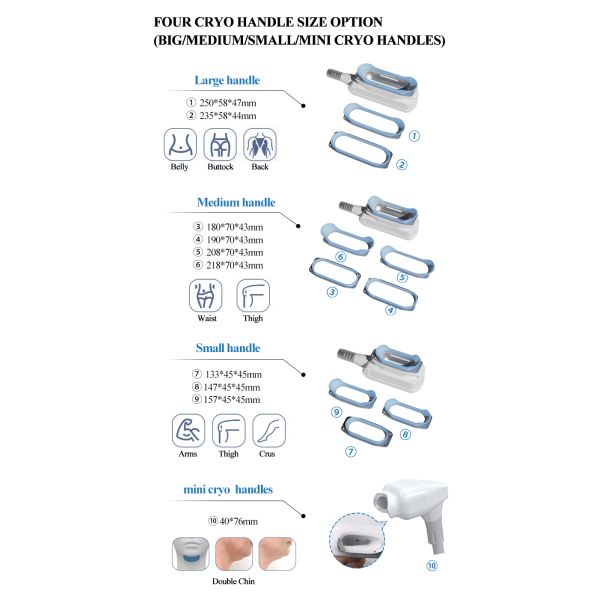 5 In 1 Cryo Slimming Machine For Body Contouring RF Energy 0-50J/Cm²