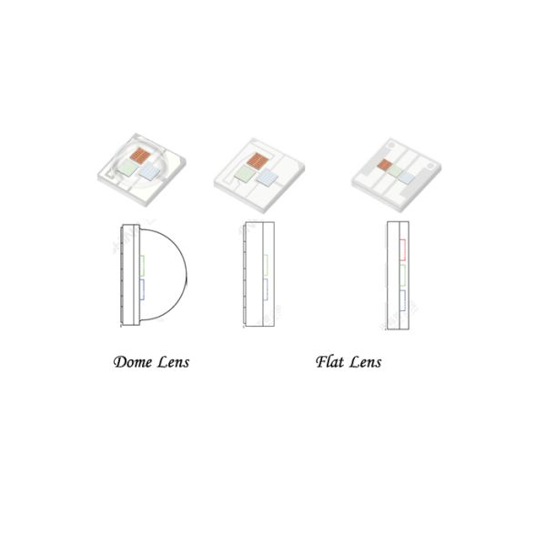 Ceramic SMD3535 LEDs RGB 1W 3W 4W 9W 3-in-1 SMD LED Components