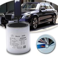 Premium 1K Blue Pearl Acrylic Car Paint for Mercedes-Benz DB366 Eco-Friendly Waterborne Formula​