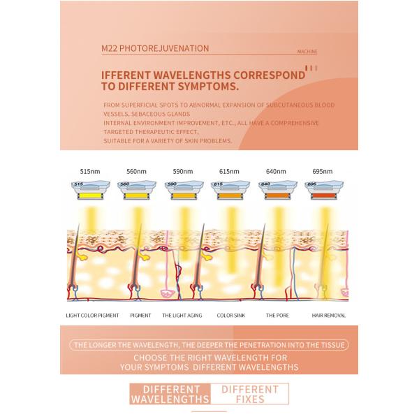 615nm OPT Laser Hair Removal Machine Acne Vascular Photon Rejuvenation Ipl