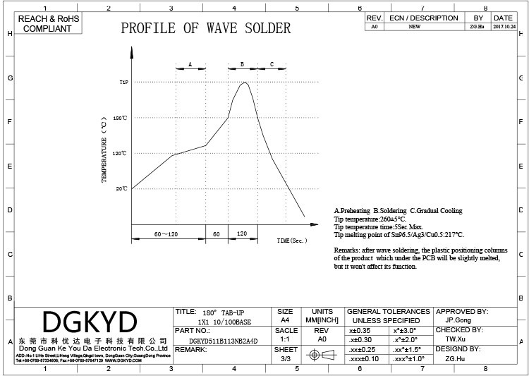 соединитель Pcb 100M одиночный гаван 180 градусов в линии гнезде сетевого порта защищал тангаж 5.85mm