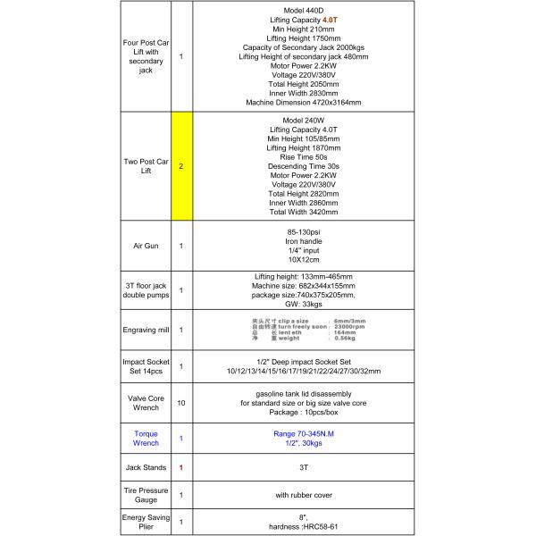 1.1kw Ремонтное оборудование для шин 240в Автомобильное оборудование для ремонта шин