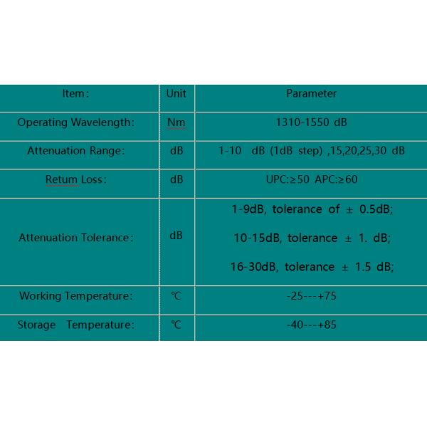 Hybrid LC/UPC—ST/ UPC Attenuator