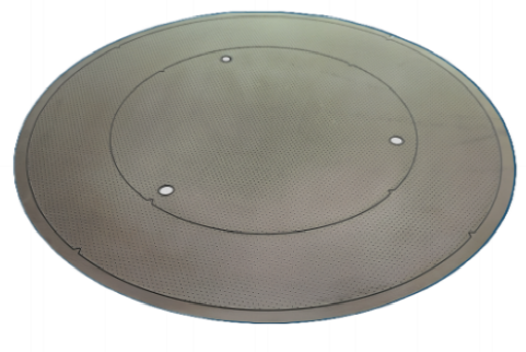 Sic Ceramics Plates