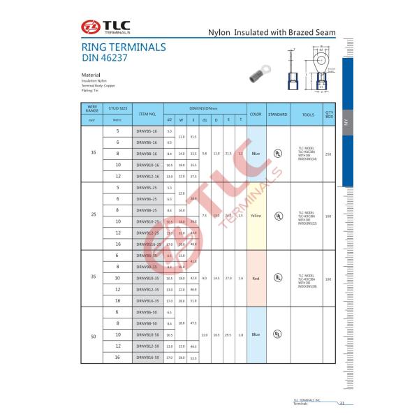 16-50mm2 Copper DIN 46237 Ring Terminal Nylon Insulated With Brazed Seam Double Crimp