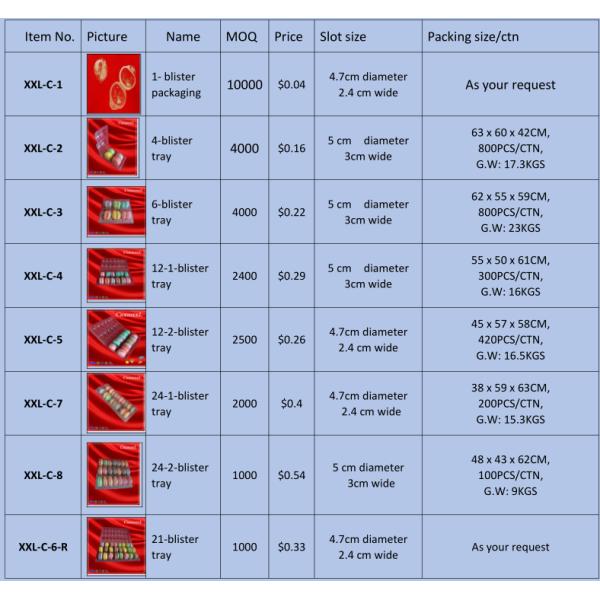 Одиночное расположение части 2X6 подноса Macaron 12 пакетов поднос вставки ясного пластикового пластиковый