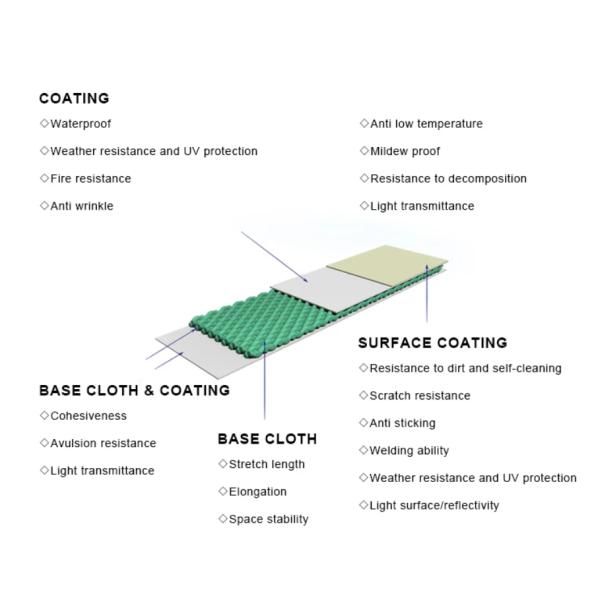 8m Diameter Igloo Geodesic Dome Steel Structure Camping Tent Round Dome Glamping Tent For Trade Show