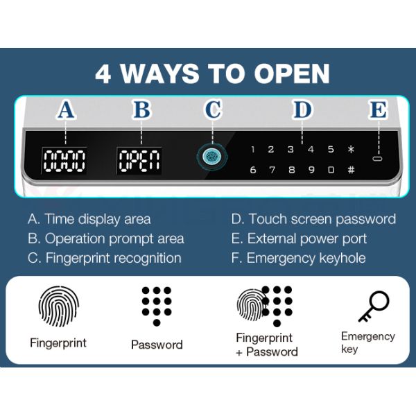 Fingerprint Lock Smart Safe Box Intelligent Alarm Hidden box Nightstands Wireless Charging