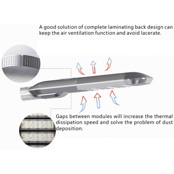 Dimming Multi-Angle 240W Led Street Light With Factory Price and IP65 Aluminum Material