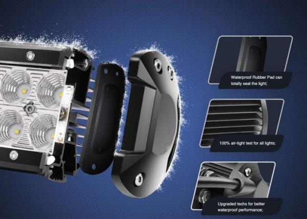 Motor Bicycle Off Road Led Pod Lights 7 Inch 36 Watt ISO CE Certification