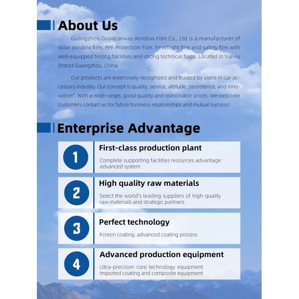 Hot Selling Anti Scratch Anti Yellowing 8 Years Warranty Paint Protection Film