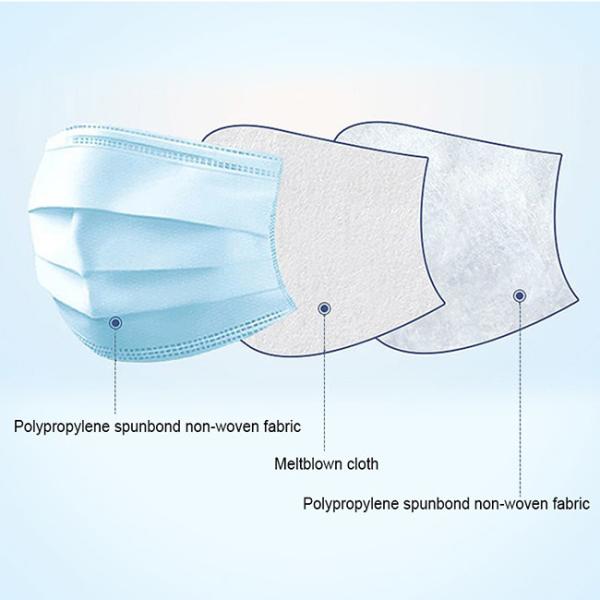 3 Layers Antibacterial Face Maskmen Women Anti Virus Dust Mouth Nose Cover