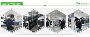 Beijing Leadbeauty International Company