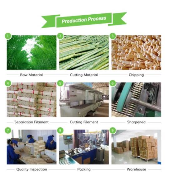 Устранимый бамбуковый столовый прибор ложки вилки ножа устанавливает для западный экспортировать стейка