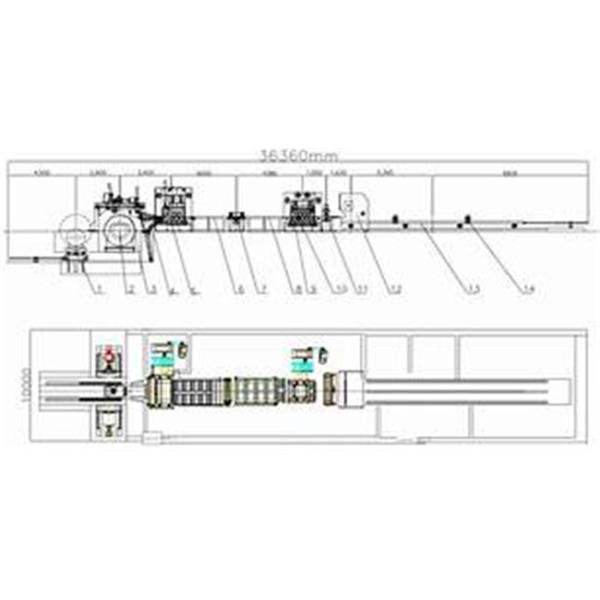 Автоматическая стальная разрезая машина линии и обрабатывать изделие на определенную длину для нержавеющей стали