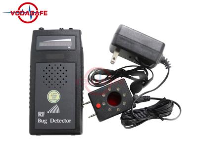 Detector sem fio do sinal do inventor da lente com aviso acústico da exposição/baixo da bateria