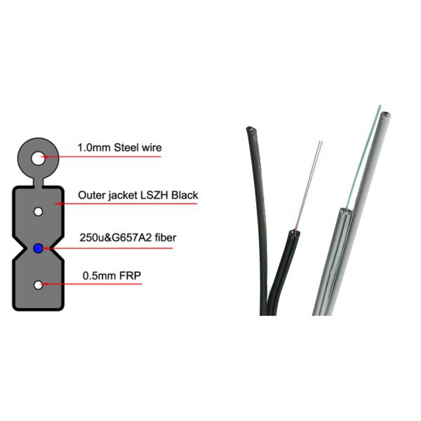 Базовая станция IP RRH на открытом воздухе гибкого провода черная LSZH оптического волокна IP67