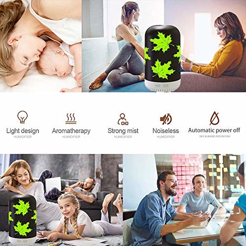 Изменение цвета отражетеля ароматности эфирного масла кленового листа 2.4MHz 100ML