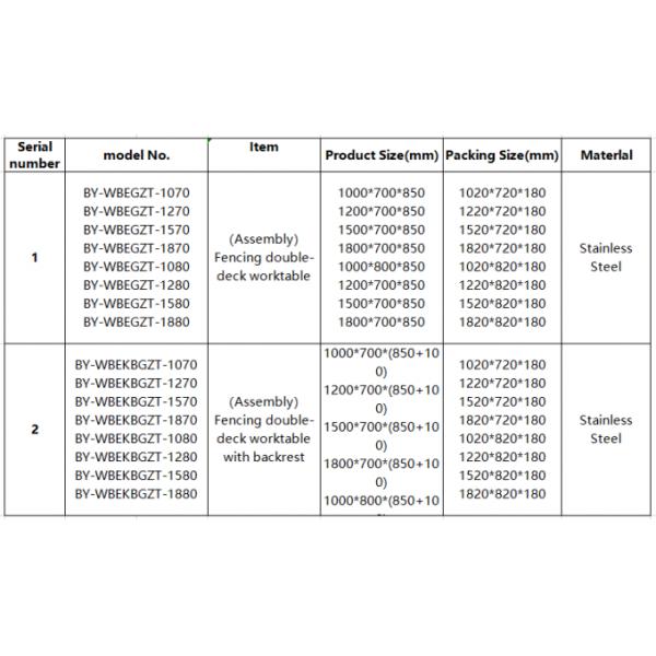 Vertical ISO 1000mm Commercial Working Table