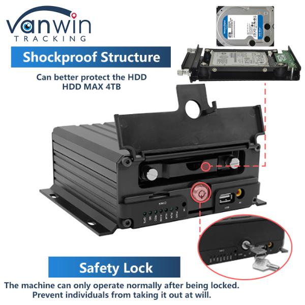 4 canales ADAS DSM DVR de automóviles con 4G GPS AHD cámara Grabadora de vídeo de tarjeta SD para entrenamiento de conducción de automóviles DVR móvil para camiones