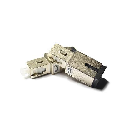 SC Optical Fiber Attenuation , Overpowered Fiber Optic Systems