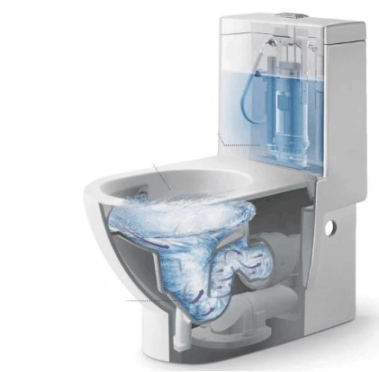 Single Wall Faced Toilet Suite Horizontal / Vertical 760 * 380 * 840 Mm SWC2711