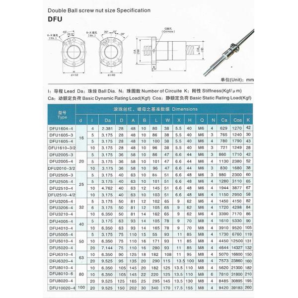 Polishing High Precision Left Hand Thread Ball Screw With Flange Single Ball Nut For CNC Linear Guide Module Chrome Plated