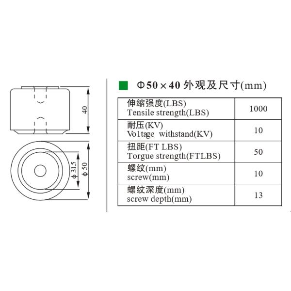 popular in Indonesia black cylindrical electrical post standoff insulator 50mm height