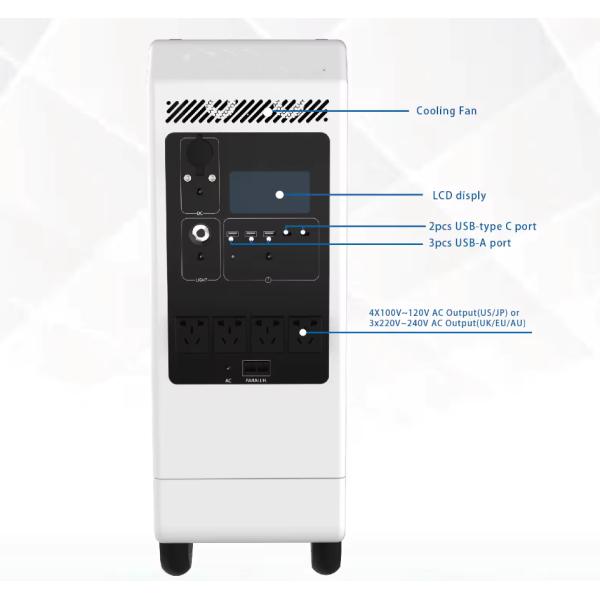 Solar Related Products Outdoor Emergency Portable Solar Power Station