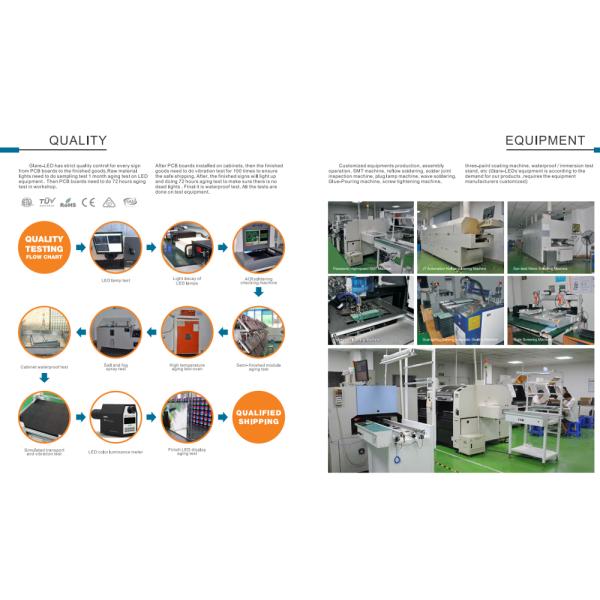 RGB LED Module For Billboard Panel Screen 8x16 P20 Outdoor 7000-7500cd/Sqm