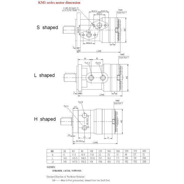 финальная инспекция OMP орбитального Sauer гидравлического мотора 475cc 250cc