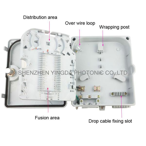 Высокопрочная коробка прекращения оптического волокна ГПОН 12, коробка Сплиттер оптического волокна с переходником СК/АПК