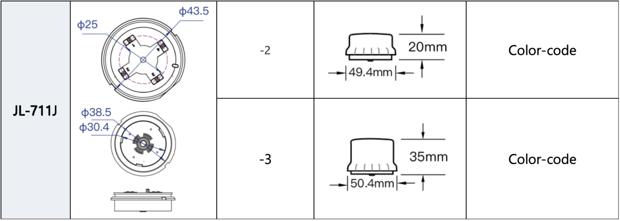 711J Base Developer Kit PBT With 20% Glass Fibre Material