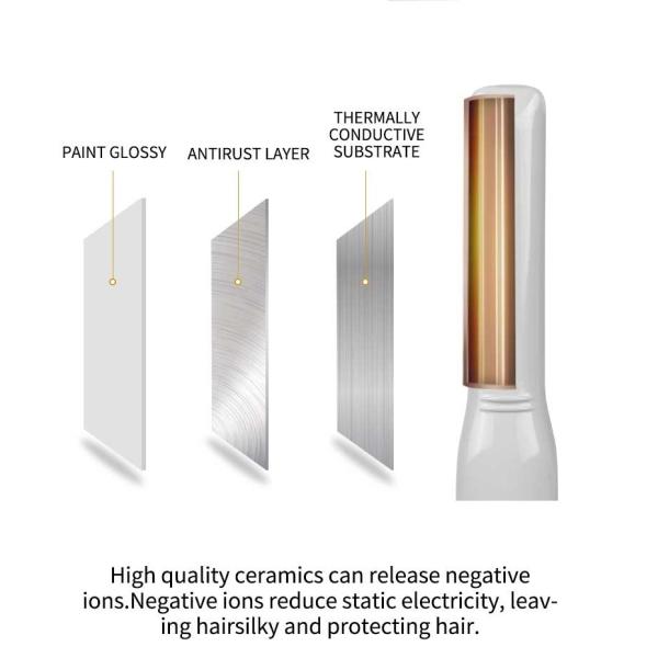 мини бесшнуровая плоская плита керамического покрытия раскручивателя утюга 5V