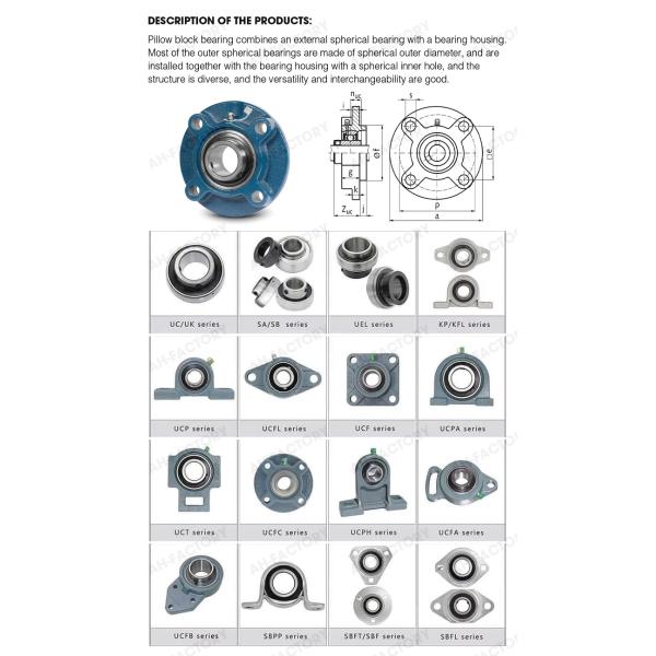 Stainless Steel Cage Pillow Block Bearing UCP205-16 UCF205-16 UCT205-16 UCFB205-16