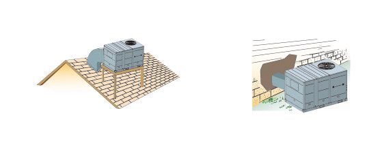 Olyair Rooftop packaged air conditioner  ClimaMaker Series