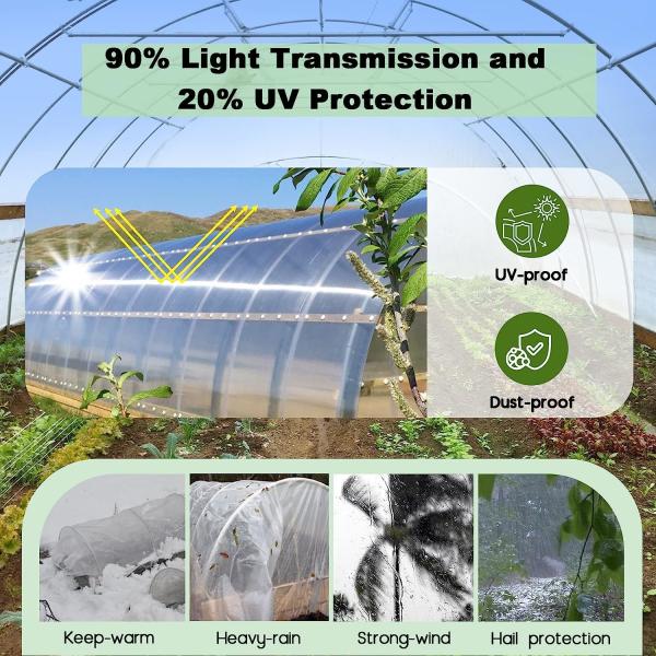 Greenhouse Plastic Sheeting 12x25 ft, 6 mil Clear Film Cover UV-Resistant Polyethylene Greenhouse Film