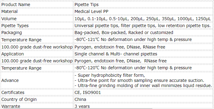 High Accuracy Filtered Sterile Universal Pipette Micro Pipette Extended Tip Racks