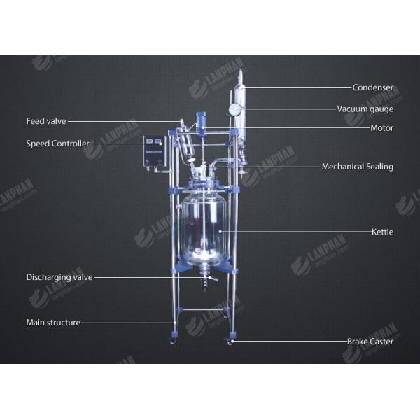 закрытый кожухом стеклянный сосуд 90W