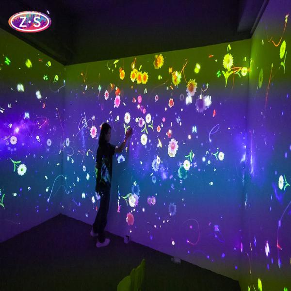 Dynamic Visuals Crystal Clear Projection Immersive Display 80 Vibrant Themes