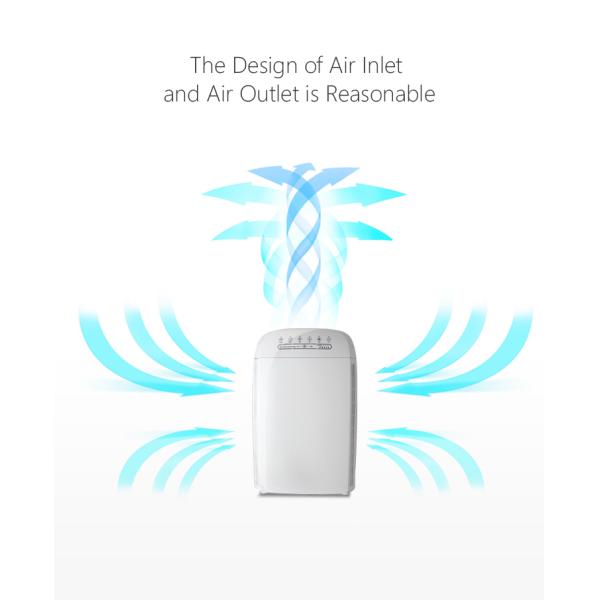 UVC очиститель воздуха Hepa для удаления дыма OEM 300m3/h аллергий