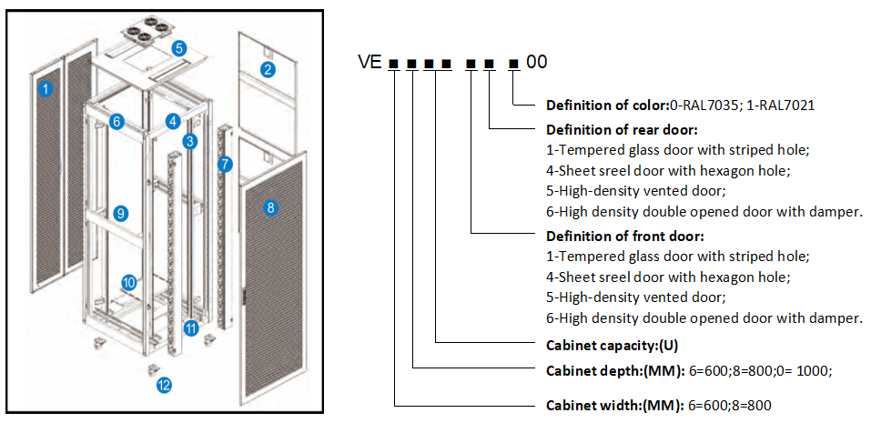 VE Server Rack Cabinet with 1300kg Loading Capacity 24/42U Capacity and SPCC Cold Rolled Steel Construction