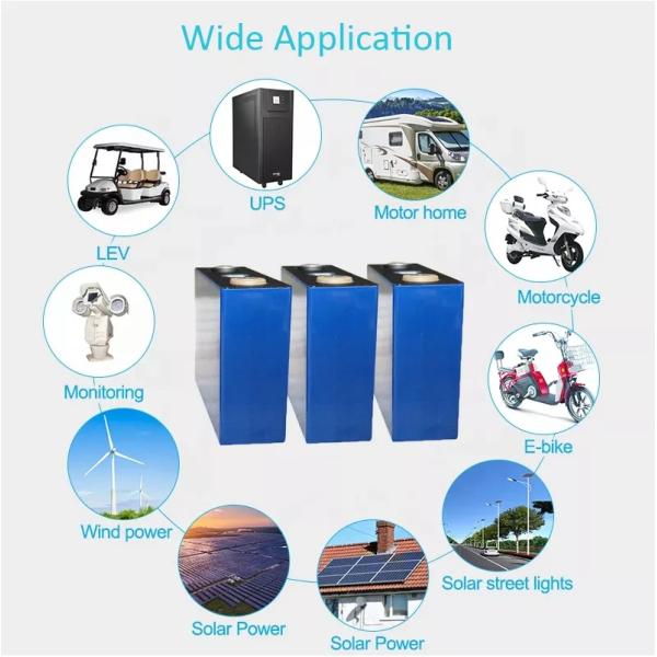 Призменный литий-ионный аккумулятор Lifepo4 3.2v 100ah 120ah для солнечного хранения