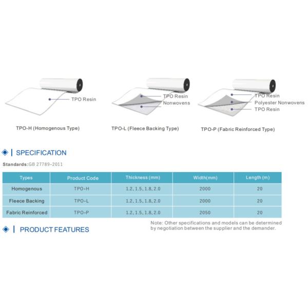 Мембрана Bondsure® TPO делая водостойким
