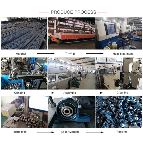 Стальная клетка UCP208 с установленным шаровым подшипником с сертификатом OHSAS 18001 2007